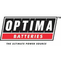Optima